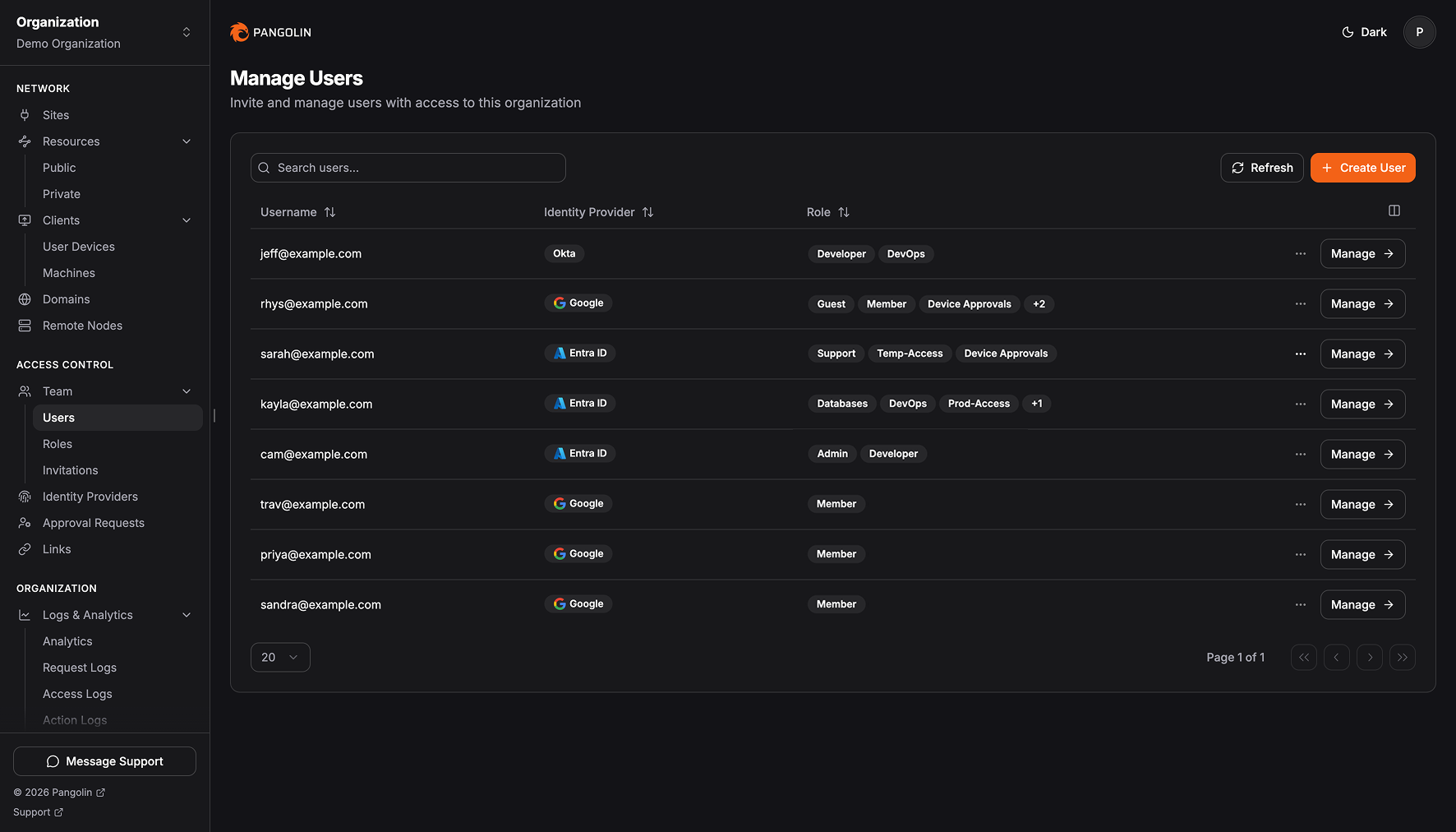 Users from identity provider with roles