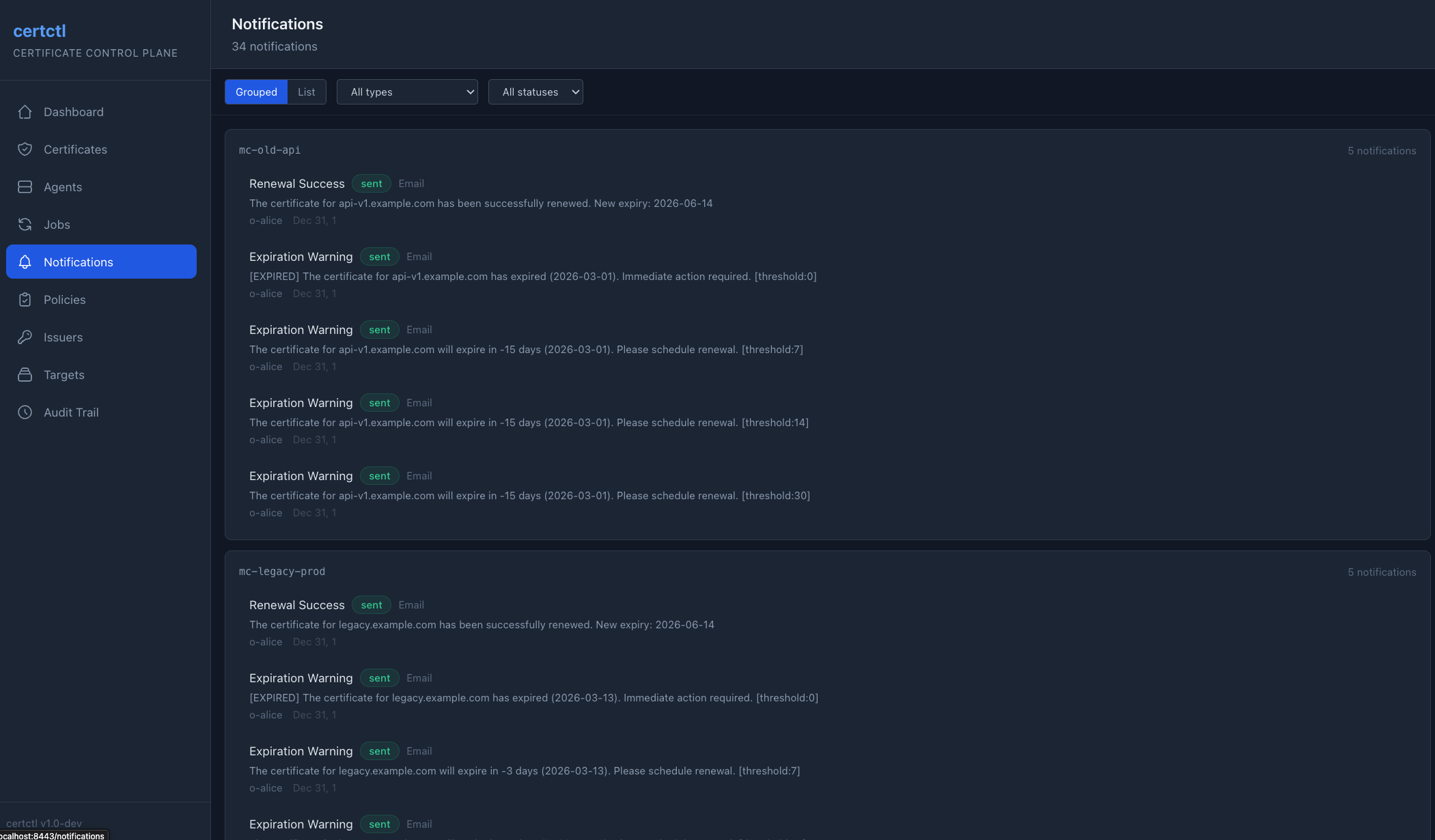 Notifications