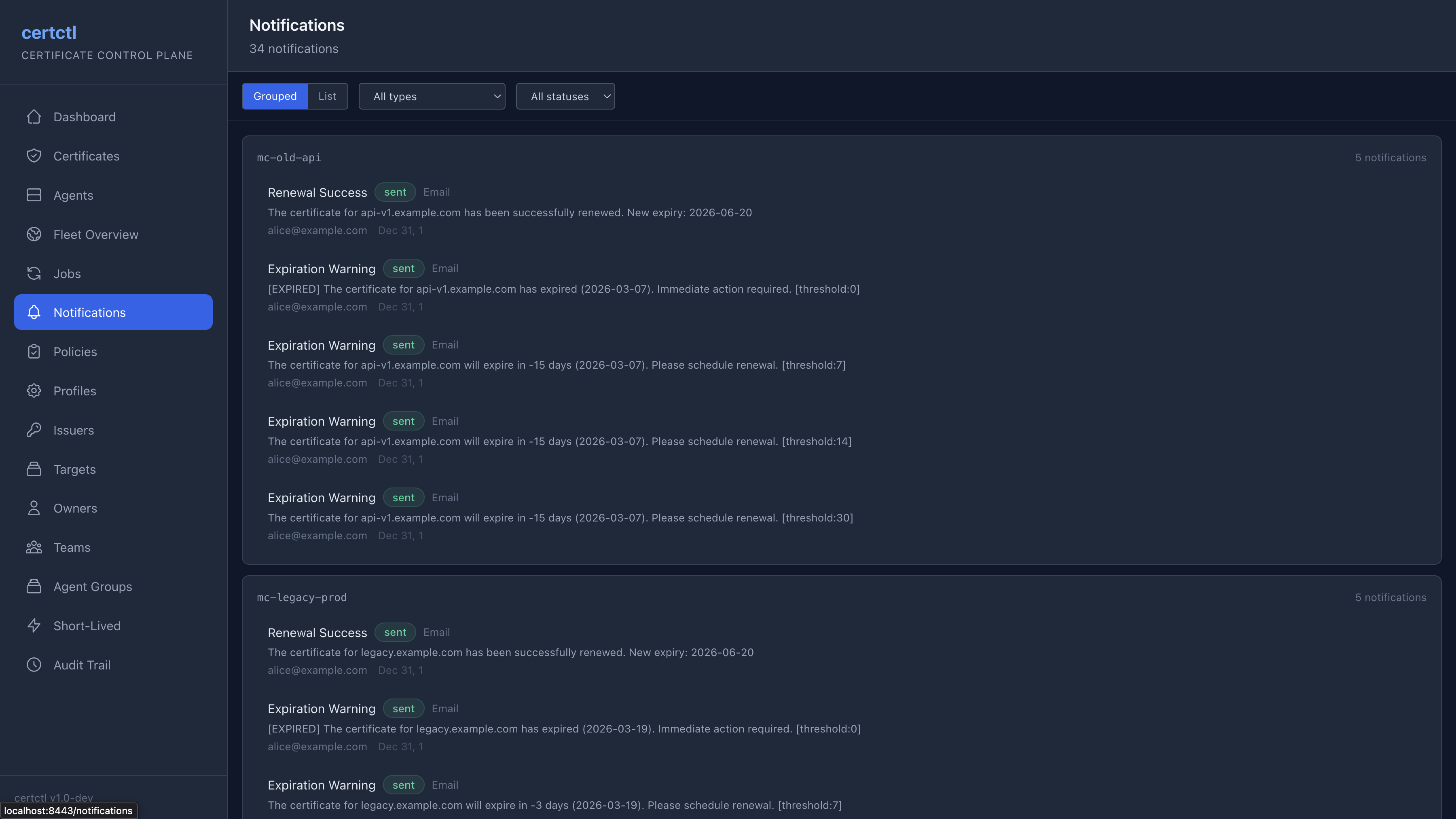 Notifications