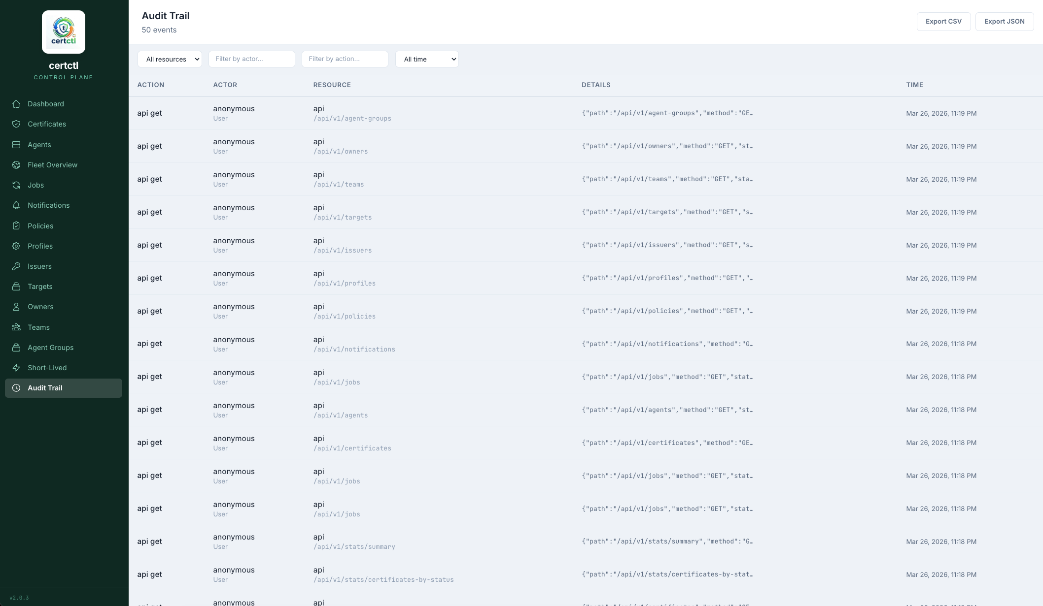 Audit Trail