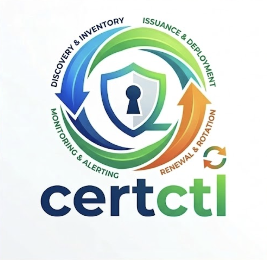 certctl logo