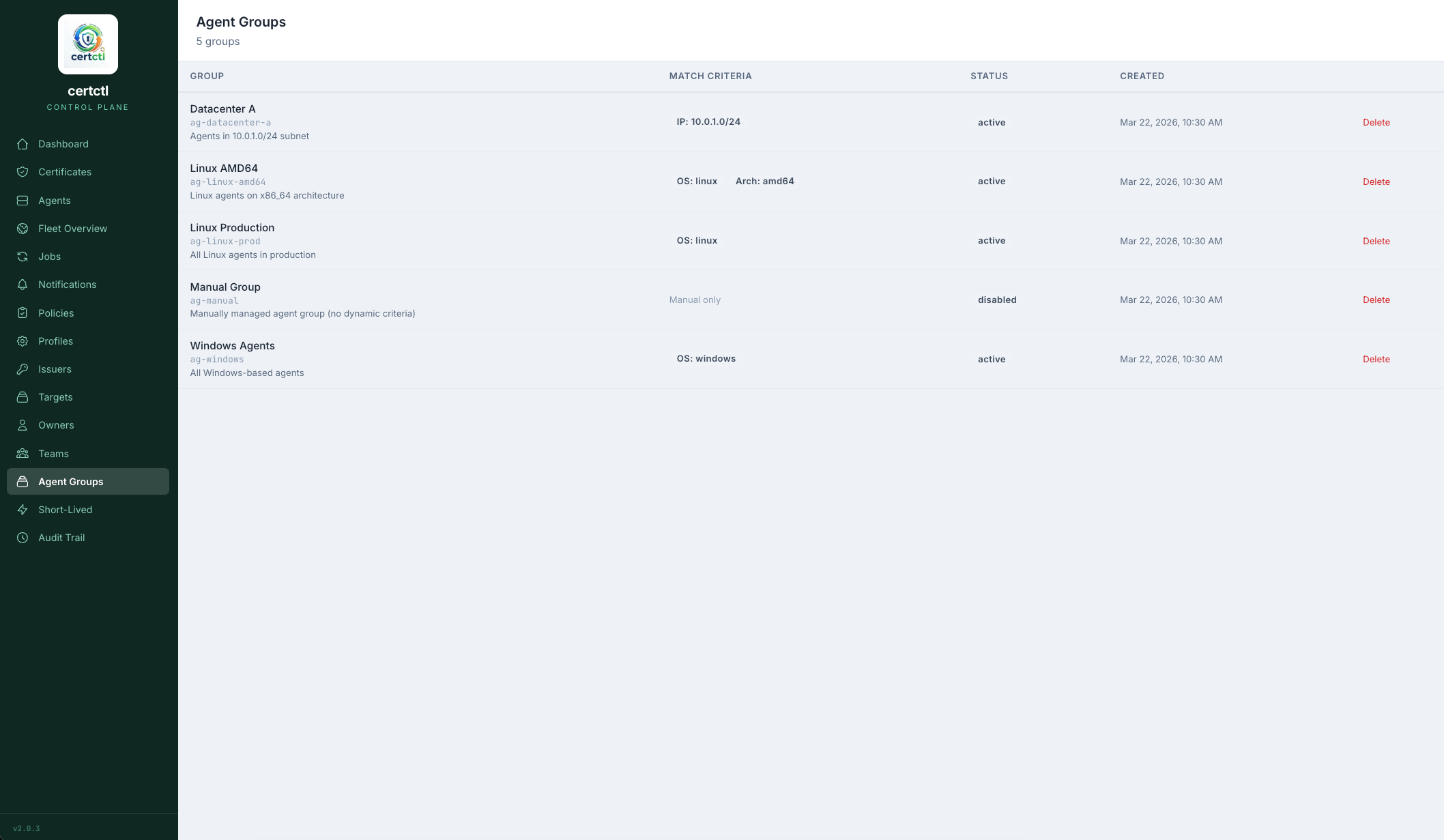 Agent Groups