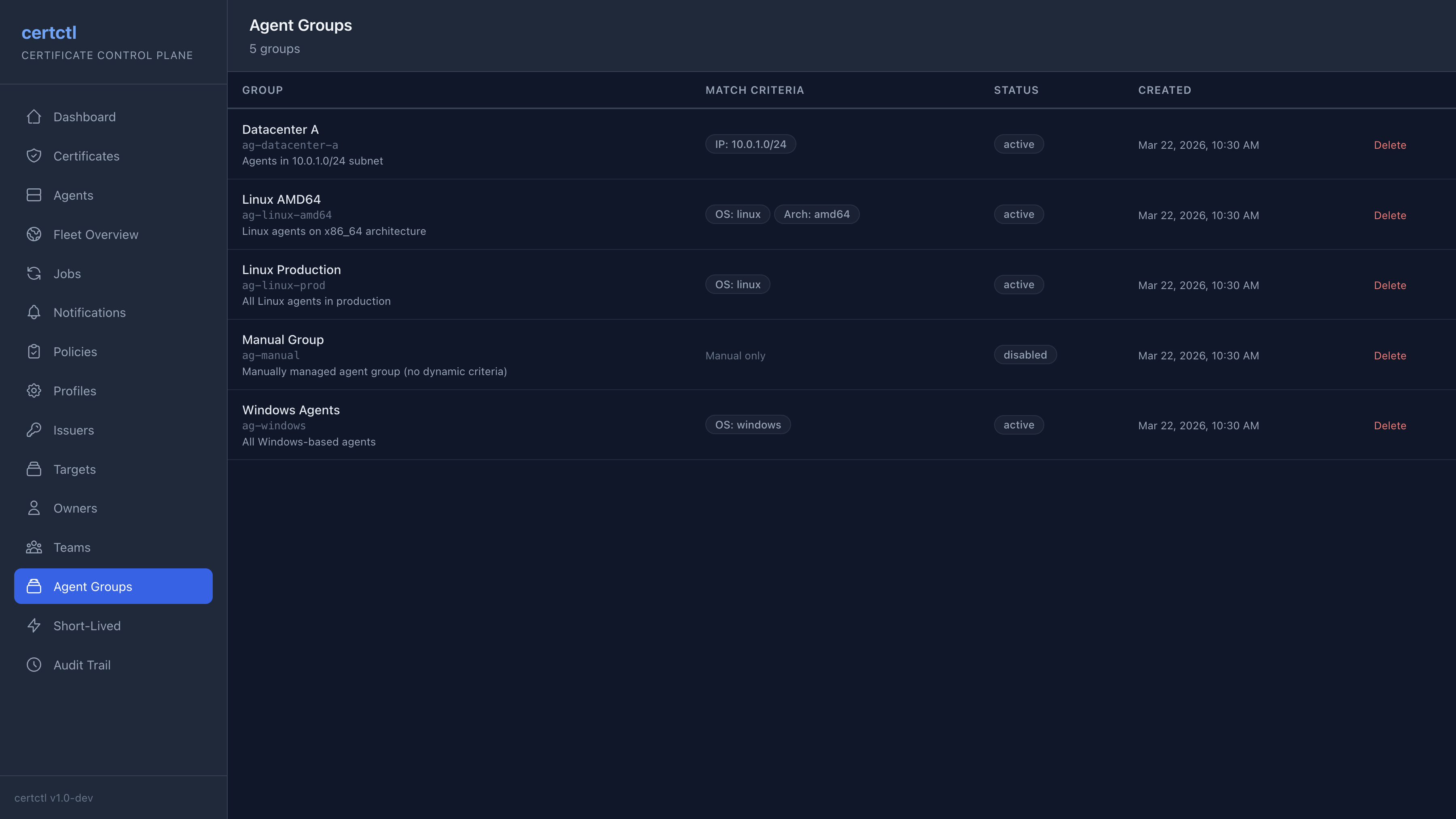 Agent Groups