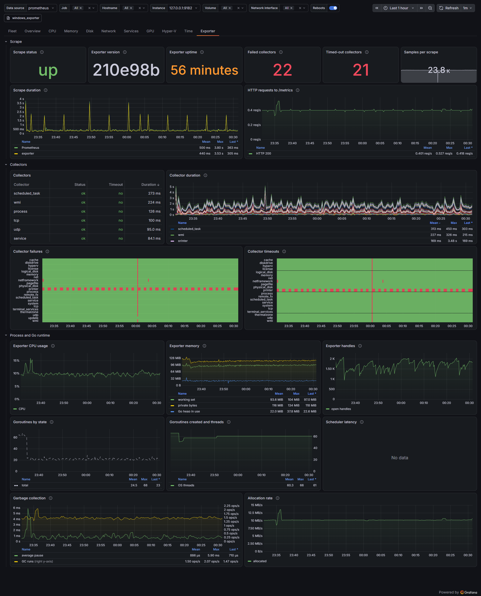 Screenshot of the Exporter tab.