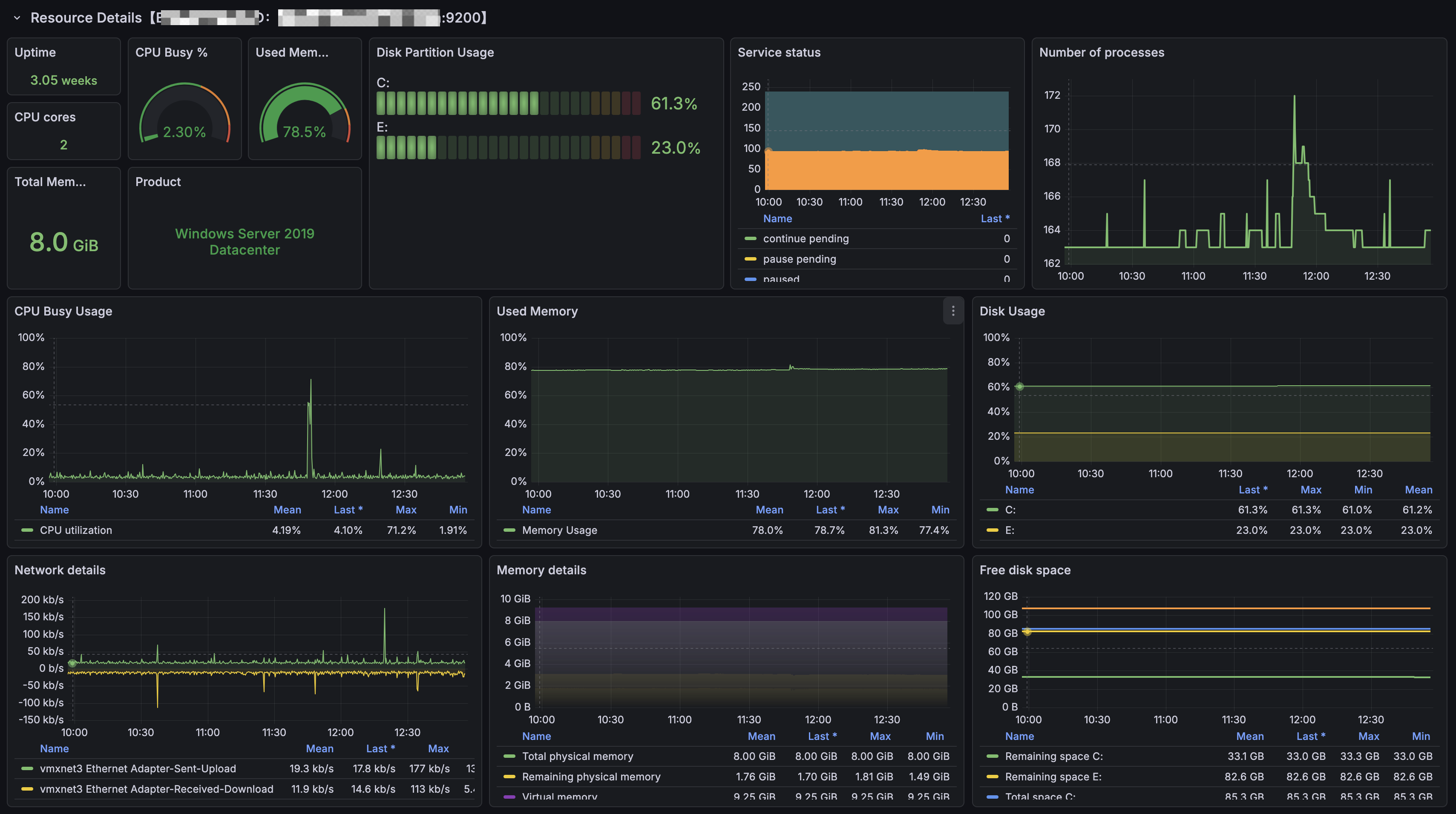 Screenshot of resource details (part 1).